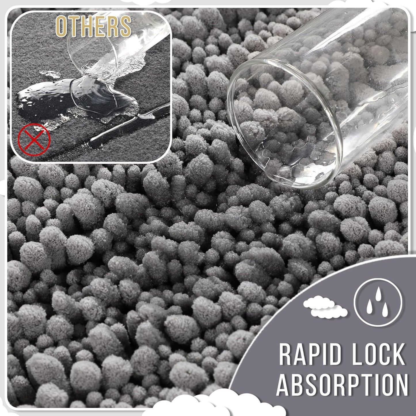 Yimobra Bathroom Rugs Non Slip Washable 24x17 Inch - Ultra Soft Absorbent Chenille Bath Mat, Quick Dry Shaggy Floor Carpet for Tub Shower, Gray Home Decor Accessories