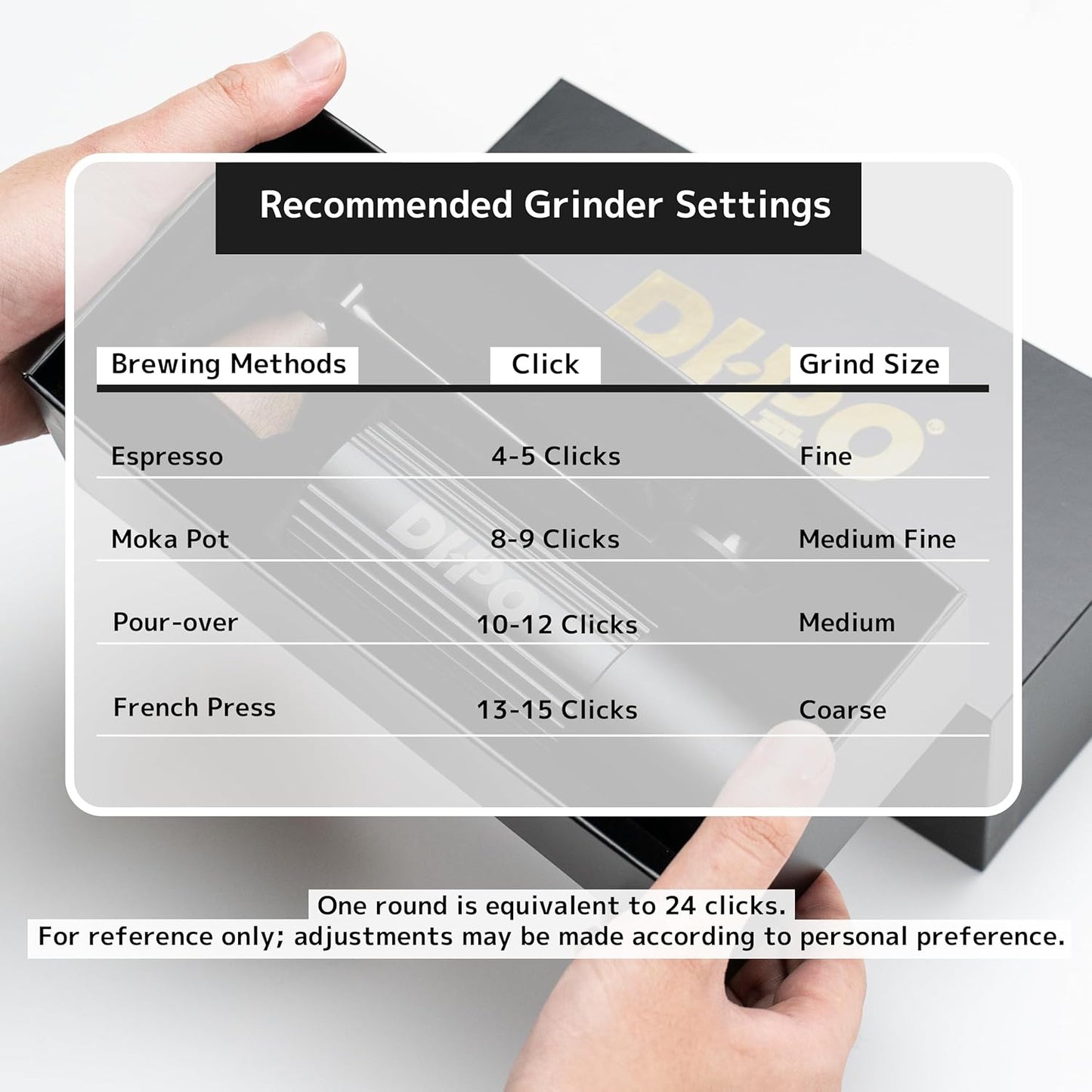 DHPO Sky-Two Manual Coffee Grinder With 7 Axis Stainless Steel Conical Burr Mill, 20g Portable Hand Coffee Grinder With Foldable Handle For Espresso, Drip, French Press, Camping, Travel, Home, Black