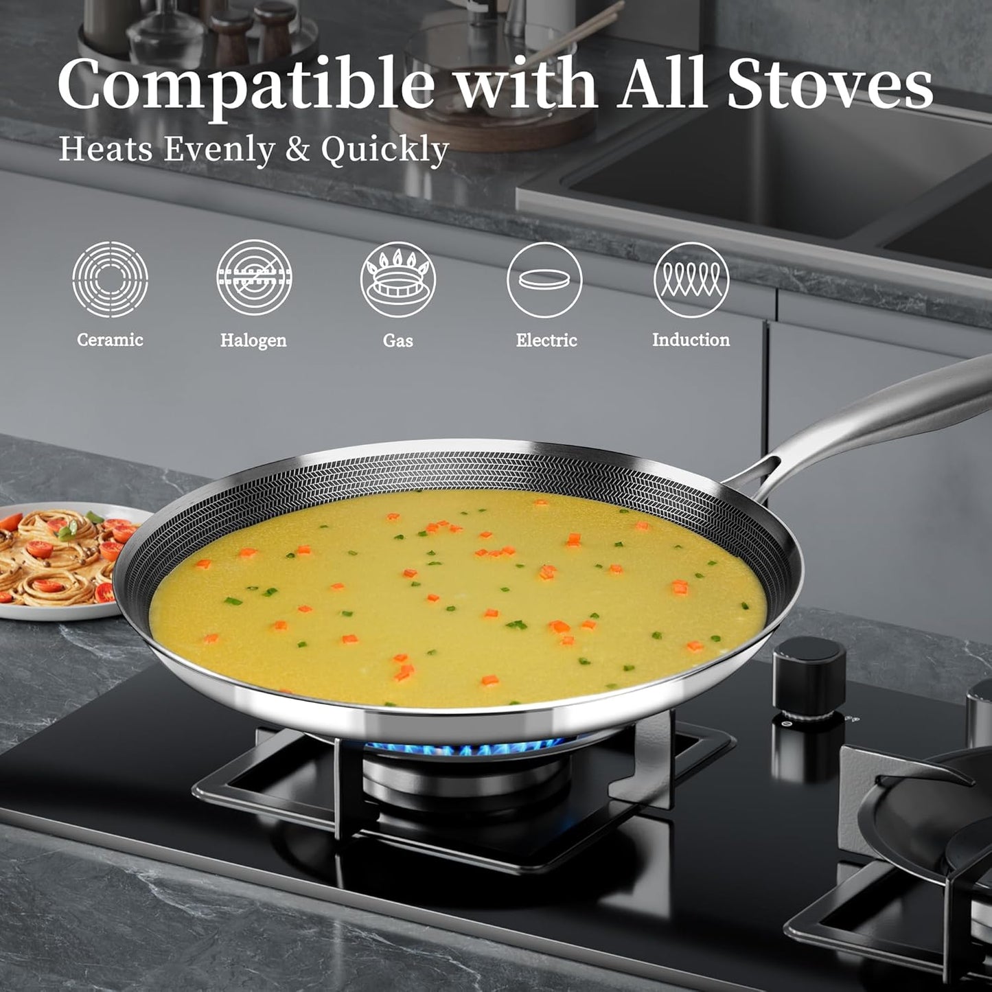 Nonstick Crepe Pan 11inch Stainless Steel Crepe Pan Honeycomb Coating Flat Skillet Tawa Dosa Tortilla Pan,Omelet Pan with All Stove Tops Available, Induction Compatible
