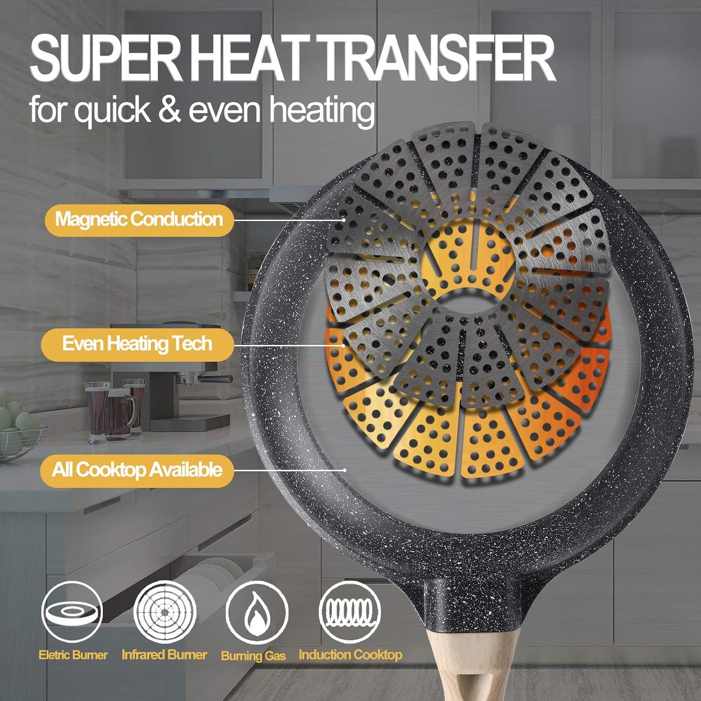 11 Inch Nonstick Skillet Frying Pan Egg Pan Omelet Pan, Nonstick Cookware Granite Coating, 100% PFOA free Cookware Pan, Healthy Nonstick Stone Frying Chef's Pan Skillet