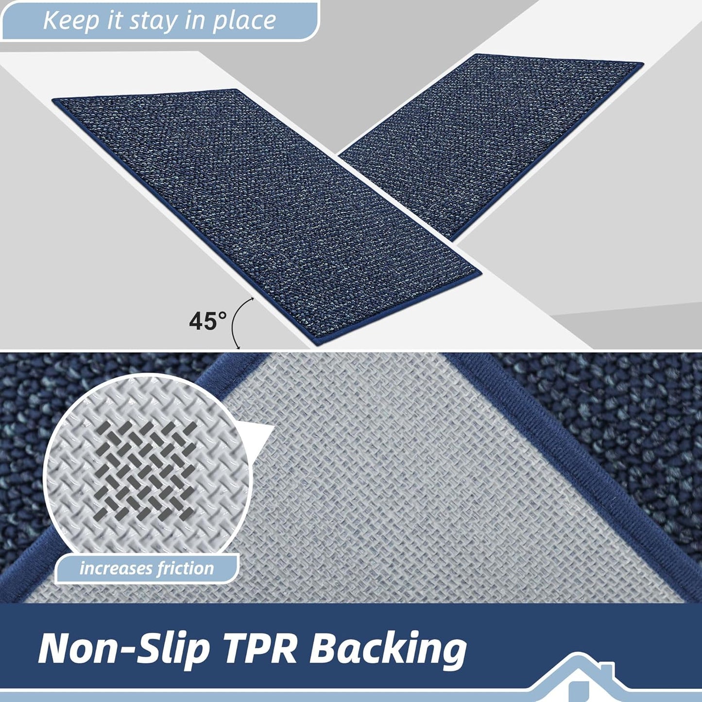 BEQHAUSE Kitchen Rugs 24"x36", Non-Slip Kitchen Mats for Floor, Super Absorbent and Stain Resistant Kitchen Rugs, Machine Washable Rugs for Kitchen, Hallway, Laundry & Sink, Blue