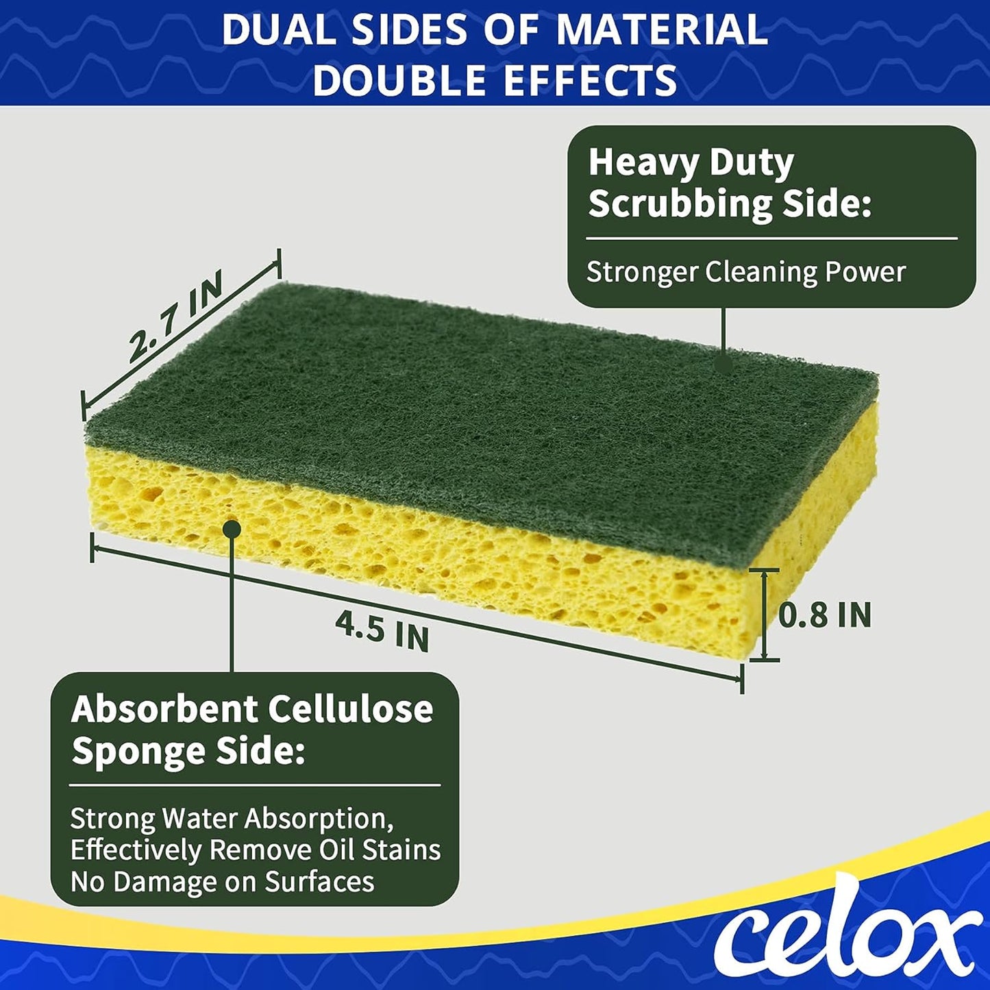 CELOX 6 Pack Dish Sponge for Kitchen, Dual Sided Scrub Heavy Duty, Non Scratch Sponges Perfect for Dishwashing and Household Cleaning, Highly Absorbent and Easy to Dry for Reuse