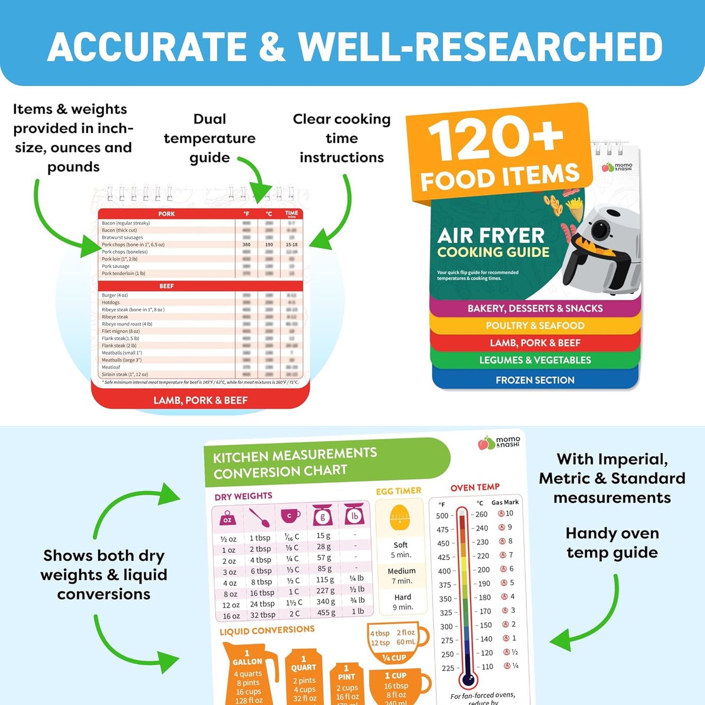 Air Fryer Cheat Sheet & Kitchen Conversion Chart Magnets - Set of Air Fryer Cooking Guide Booklet & Measurements Conversion Chart - Air Fryer Baking Kitchen Accessories - Kitchen Gifts Gadgets 2025