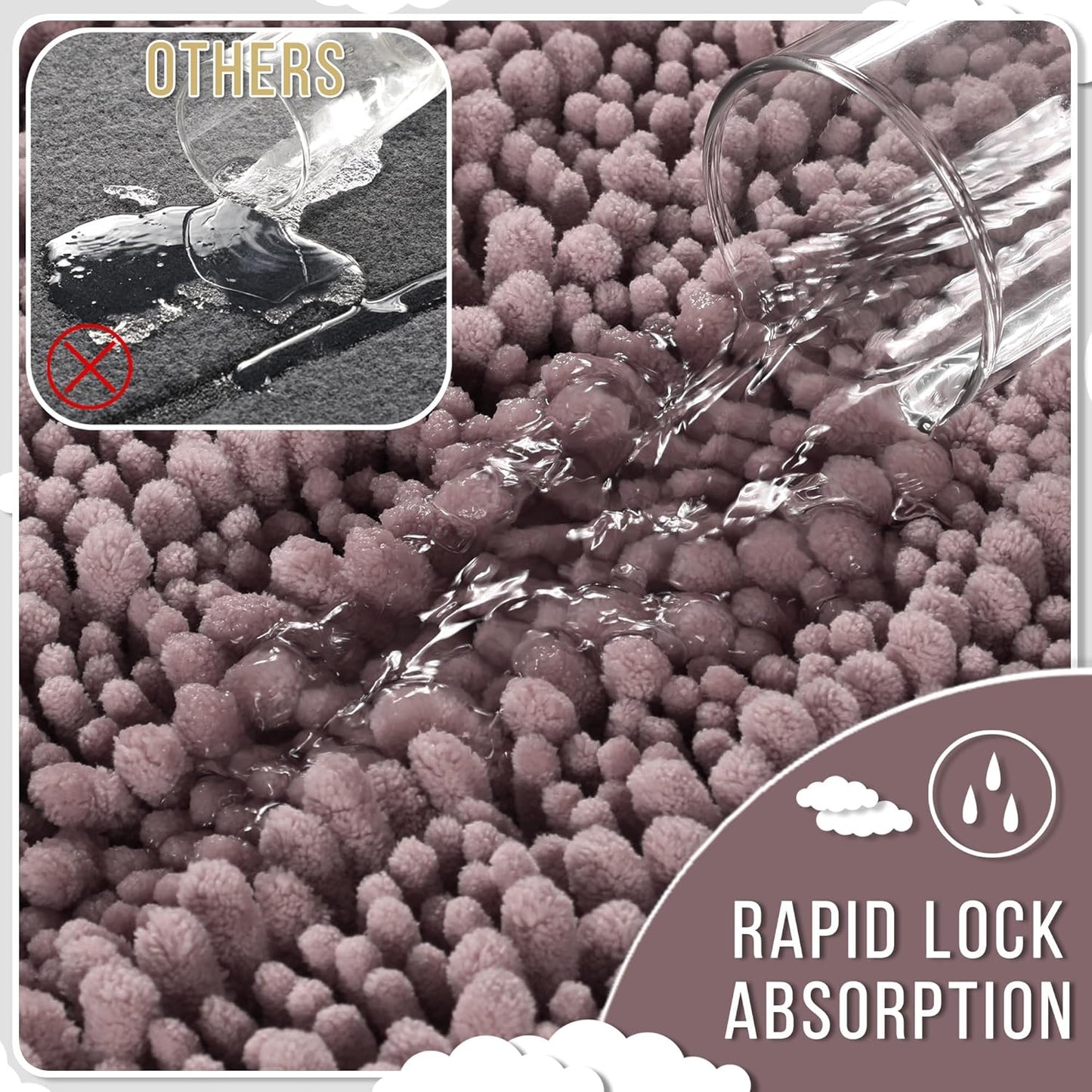 Yimobra Large Bathroom Rugs Non Slip Washable 36x24 Inch - Ultra Soft Absorbent Chenille Bath Mat, Quick Dry Shaggy Floor Carpet for Tub Shower, Mauve Home Decor Accessories