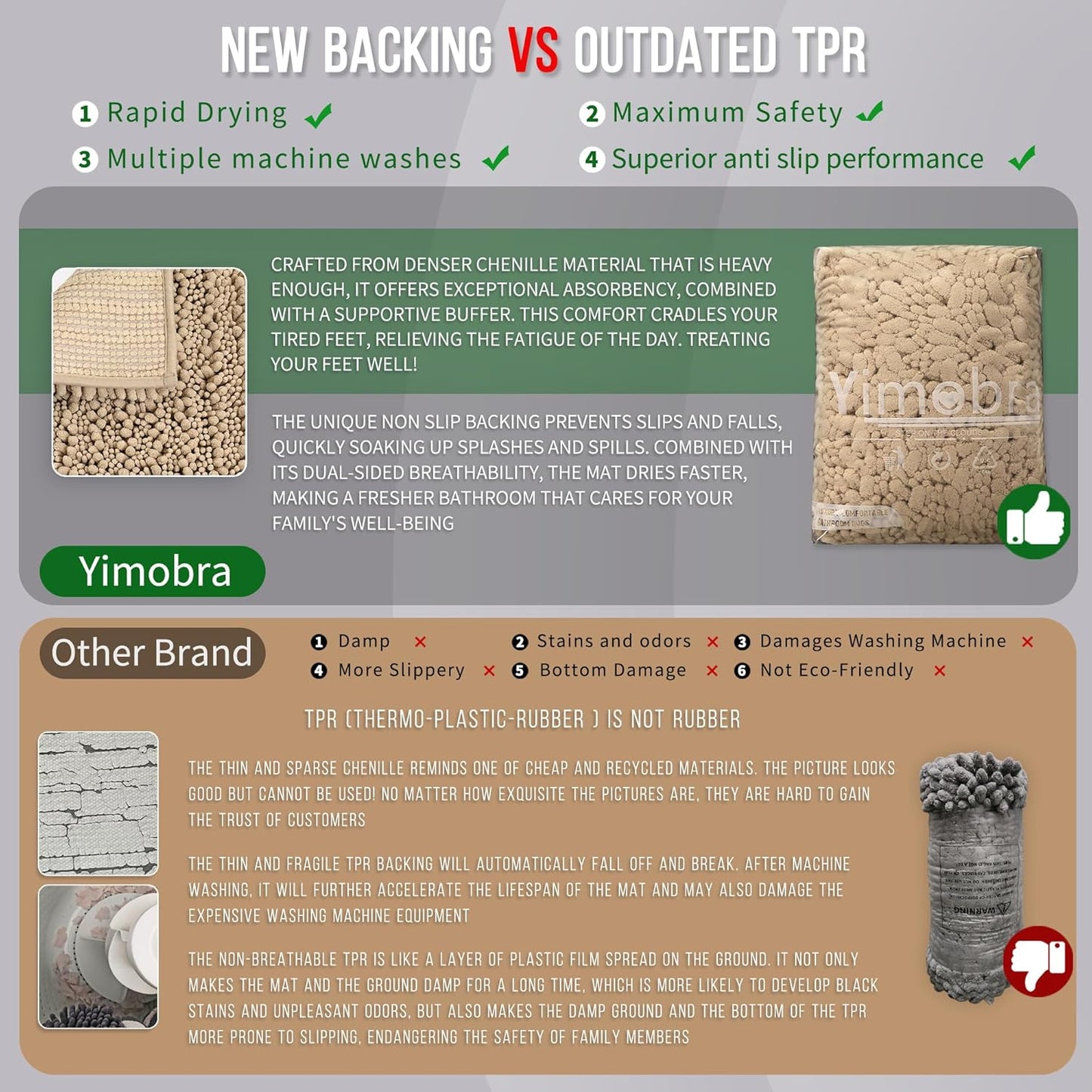 Yimobra Bathroom Rugs Non Slip Washable 24x17 Inch - Ultra Soft Absorbent Chenille Bath Mat, Quick Dry Shaggy Floor Carpet for Tub Shower, Pale Khaki Home Decor Accessories