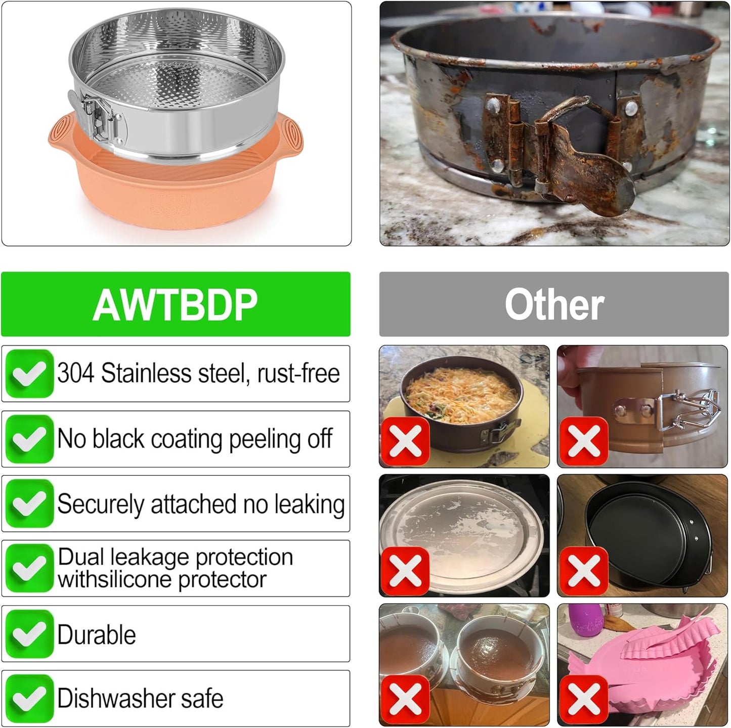 7, 9 Inch Springform Pan, Nonstick 304 Stainless Steel Cake Pans with Removable Bottom, Leakproof Springform Pan for Cheesecake with Silicone Pans Protector & 50PCS Parchment Paper, Dishwasher Safe