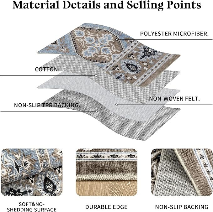 Area Rug for Living Room - Vintage Indoor Machine Washable Rug for Bedroom Dinning Room Floor - Soft Low-Pile Carpet Non-Slip Backing Floral Rugs for Office (Blue/Brown, 5' × 7')