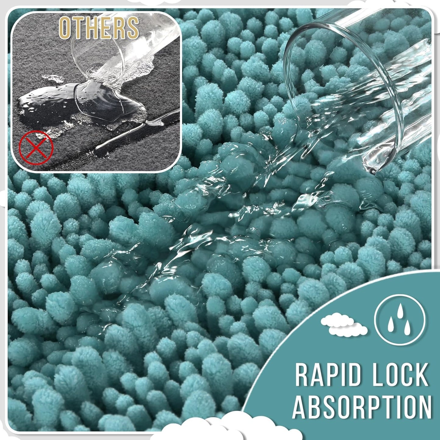 Yimobra Bathroom Runner Rug 70x24 Inch - Extra Long Non Slip Chenille Bath Mat, Soft & Absorbent, Machine Washable Shaggy Hallway Carpet for Vanity Tub Shower, Teal Blue Home Decor Accessories