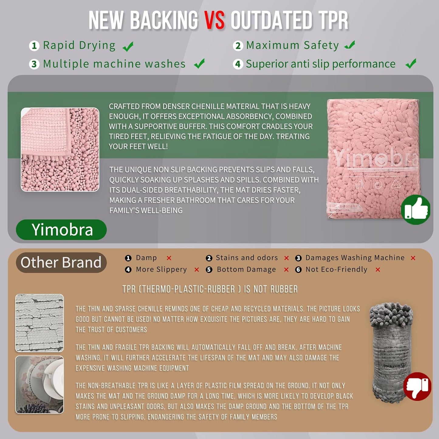 Yimobra Bathroom Rugs Non Slip Washable 24x17 Inch - Ultra Soft Absorbent Chenille Bath Mat, Quick Dry Shaggy Floor Carpet for Tub Shower, Light Pink Home Decor Accessories