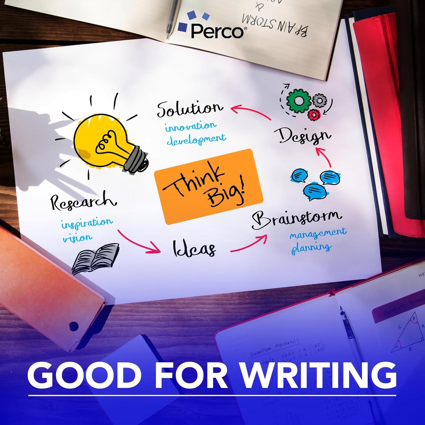 Perco Fluorescent Orange Labels 3x5 Inch 500 Stickers/Roll with Easy Peel Perforation and Strong Adhesion for Inventory Management, Color Coding, Moving Boxes, Retail, Organizing & Crafts–Made in USA