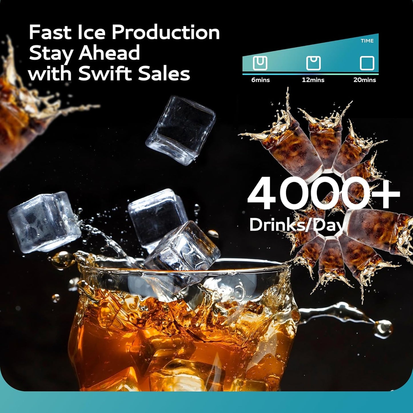 EUHOMY Commercial Ice Maker Machine 500Lbs/24H, SECOP Compressor&ETL Approval, Industrial Ice Machine, 250Lbs Storage, Ice Ready in 8-15 min, Stainless Steel Ice Maker for Bar/Cafe/Restaurant/Business