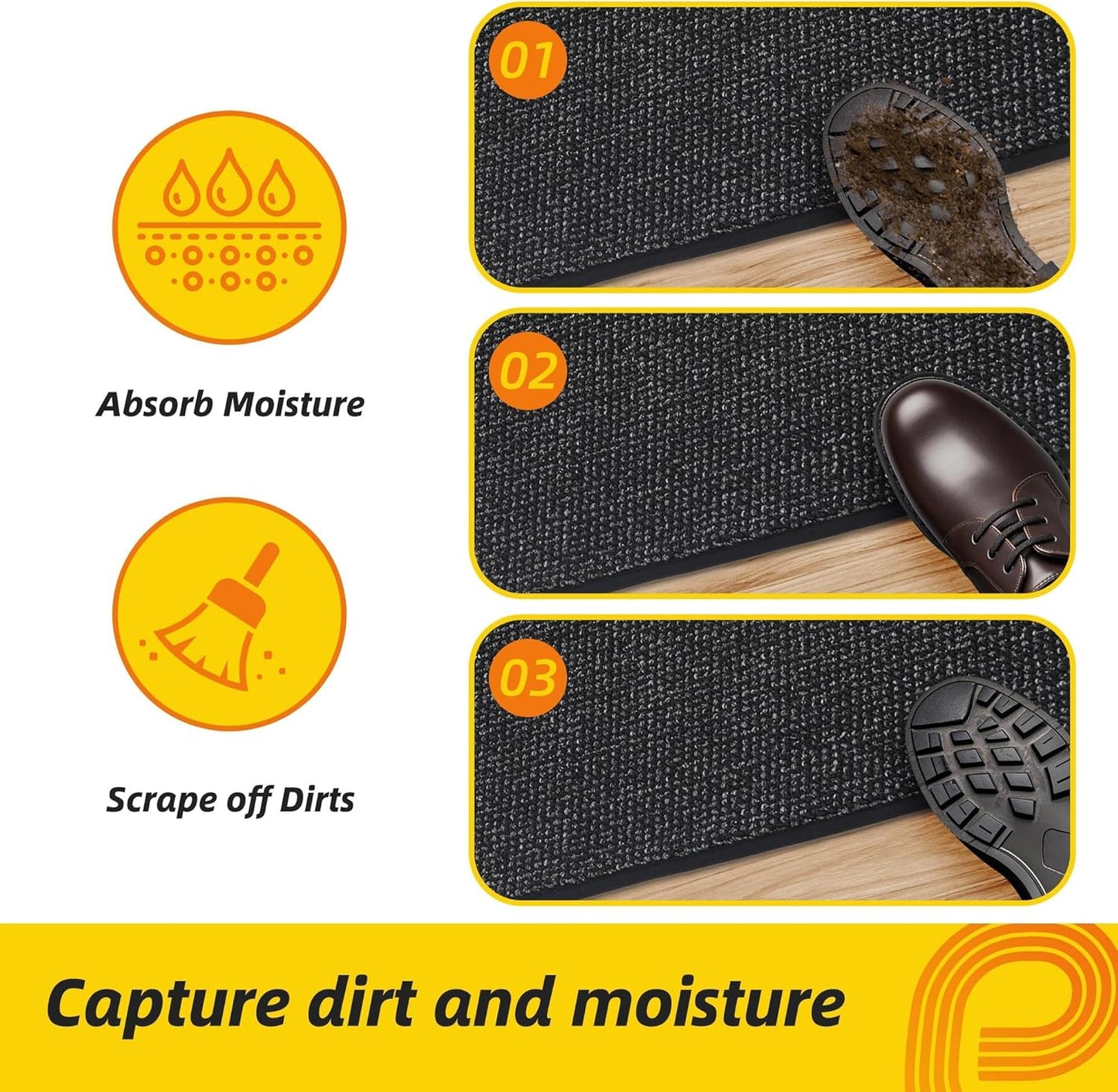 JSEI Dirt Trapper Door Mat 20"x32" Non-Slip Washable Entrance Mat, Dog Doormats, Absorbent & Fade-Resistant Floor Mats, Low Profile Welcome Mats for Entryway, Front Door, and Inside Entrance, Black