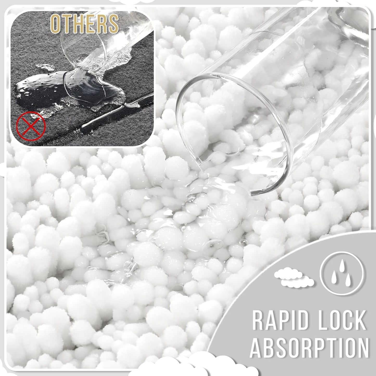 Yimobra Bathroom Rugs Non Slip Washable 32x20 Inch - Ultra Soft Absorbent Chenille Bath Mat, Quick Dry Shaggy Floor Carpet for Tub Shower, White Home Decor Accessories