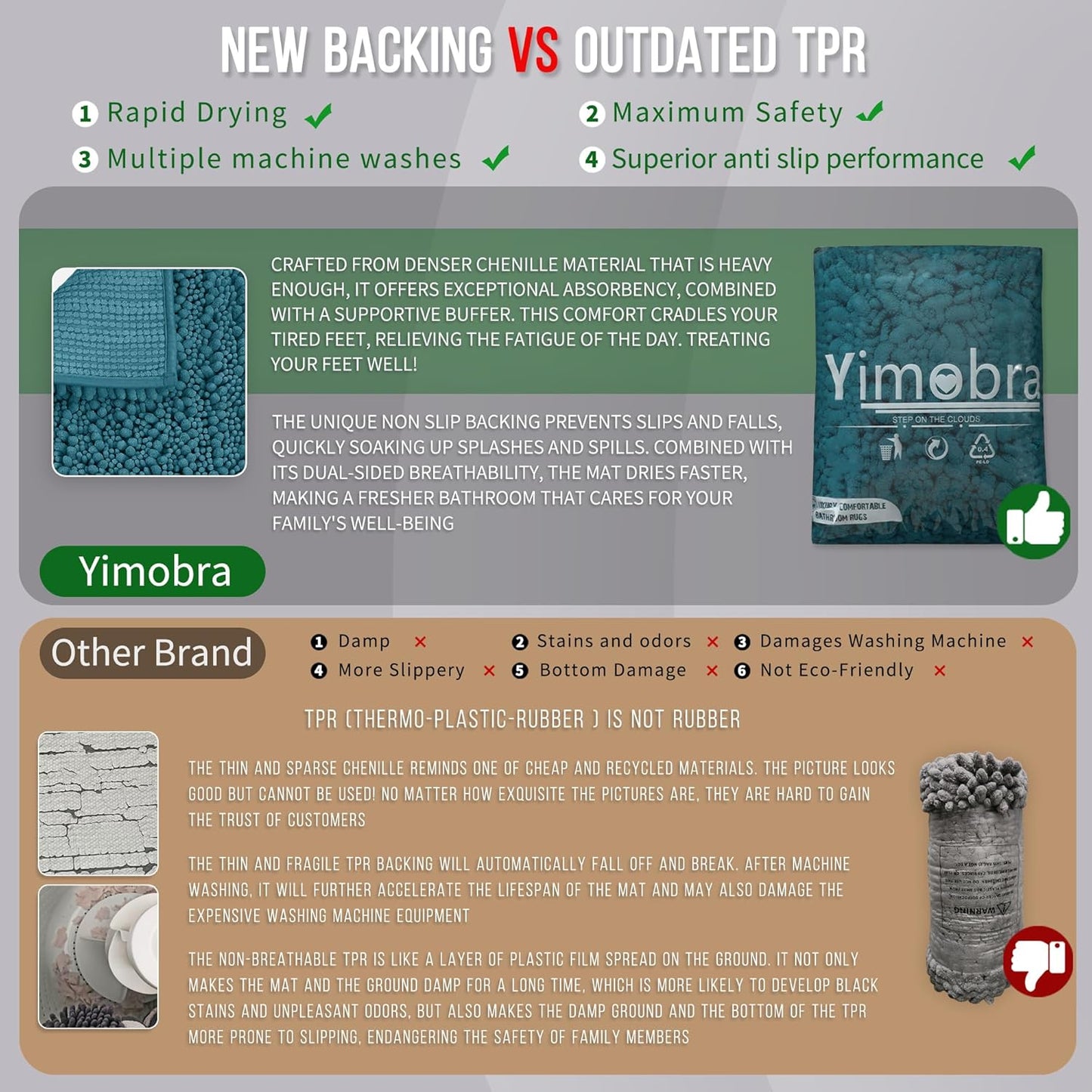 Yimobra Bathroom Runner Rug 60x24 Inch - Extra Long Non Slip Chenille Bath Mat, Soft & Absorbent, Machine Washable Shaggy Hallway Carpet for Vanity Tub Shower, Peacock Blue Home Decor Accessories