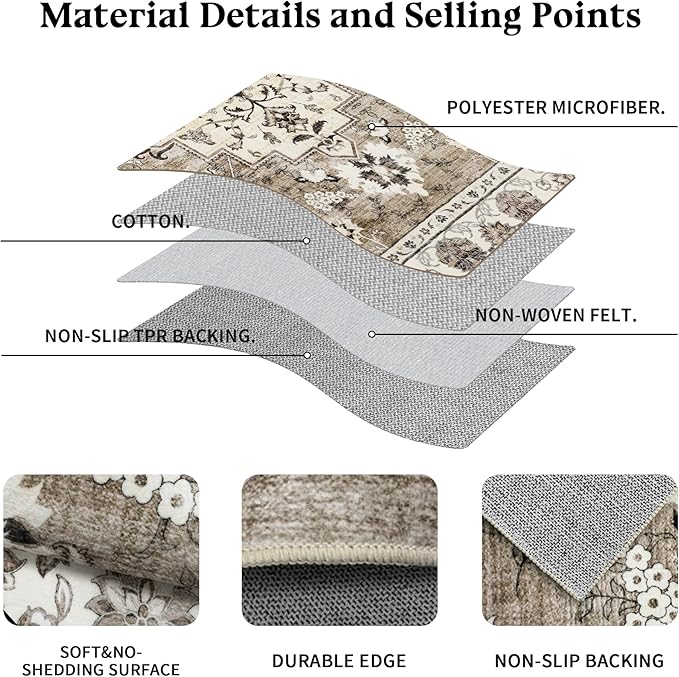 Area Rug for Living Room - Vintage Indoor Machine Washable Rug for Bedroom Dinning Room Floor - Soft Low-Pile Carpet Non-Slip Backing Floral Rugs for Office (Ivory/Beige, 9' × 12')