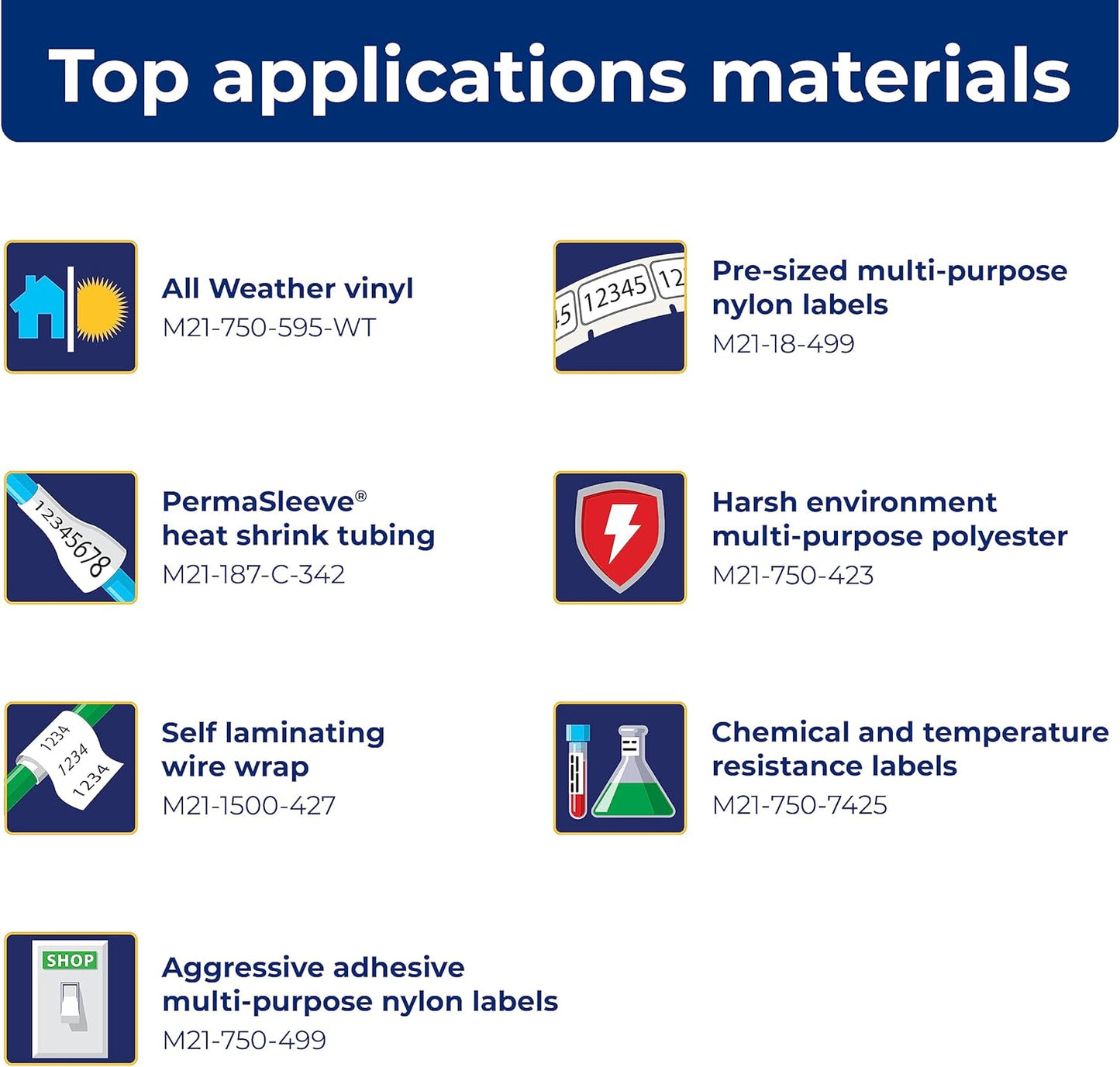 Brady M210-LAB Portable Label Printer, Blue/Gray, 9.5 in H x 4.5 in W x 2.5 in D