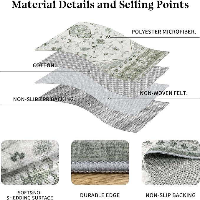 Area Rug for Living Room - Vintage Indoor Machine Washable Rug for Bedroom Dinning Room Floor - Soft Low-Pile Carpet Non-Slip Backing Floral Rugs for Office (Sage Green, 8' × 10')