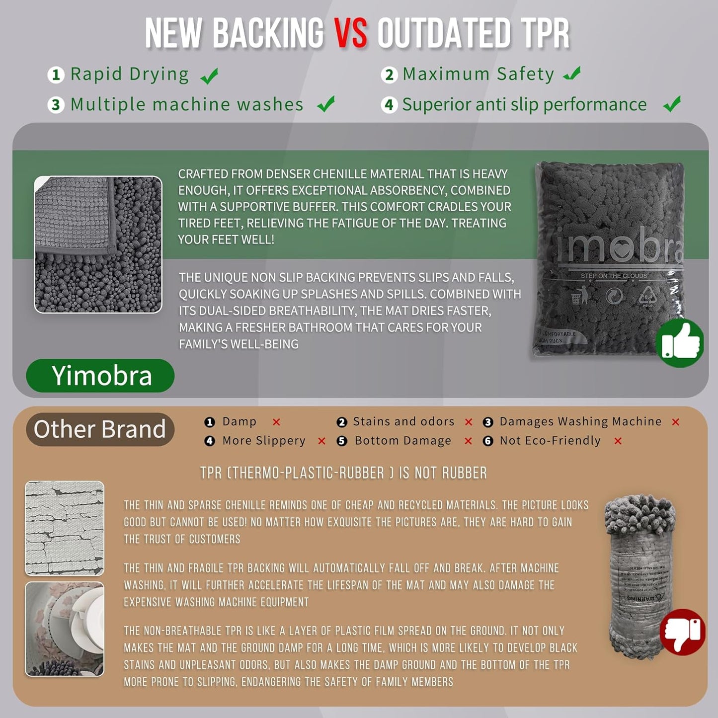 Yimobra Long Bathroom Rugs Non Slip Washable 44x24 Inch - Ultra Soft Absorbent Chenille Bath Mat, Quick Dry Shaggy Floor Carpet for Tub Shower, Dark Gray Home Decor Accessories