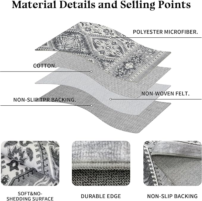 Area Rug for Living Room - Indoor Machine Washable Vintage Rugs for Bedroom Dinning Room Floor - Soft Low-Pile Carpet Non-Slip Backing Floral Rugs for Office (Grey, 5' × 7')