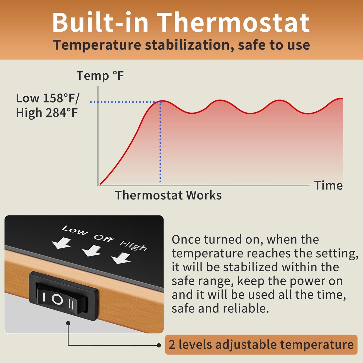 Electric Warming Tray (Extra Long 59”x12”)，Commercial Food Warmers for Parties Buffet & Gathering, Warming Mat for Food with Thermostat, Tempered Glass Food Warming Mat with Adjustable Temperature