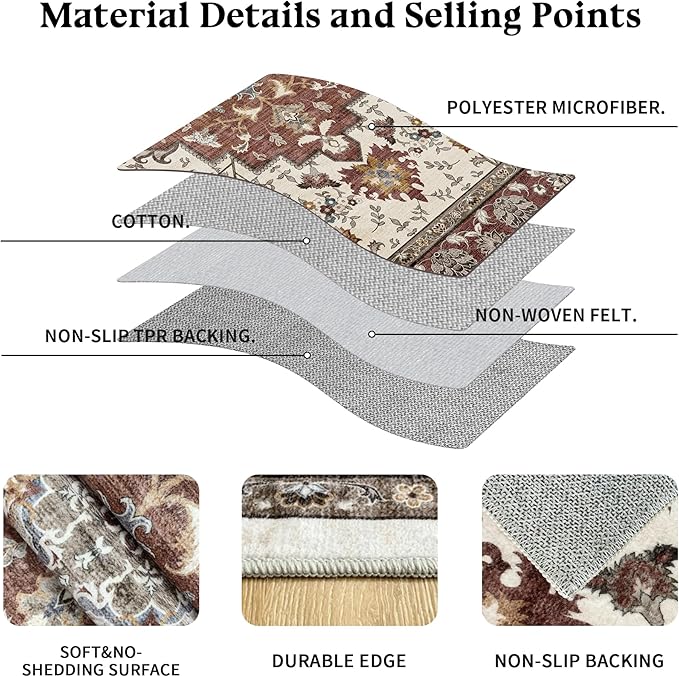 Area Rug for Living Room - Vintage Indoor Machine Washable Rug for Bedroom Dinning Room Floor - Soft Low-Pile Carpet Non-Slip Backing Floral Rugs for Office (Brick/Ivory, 8' × 10')