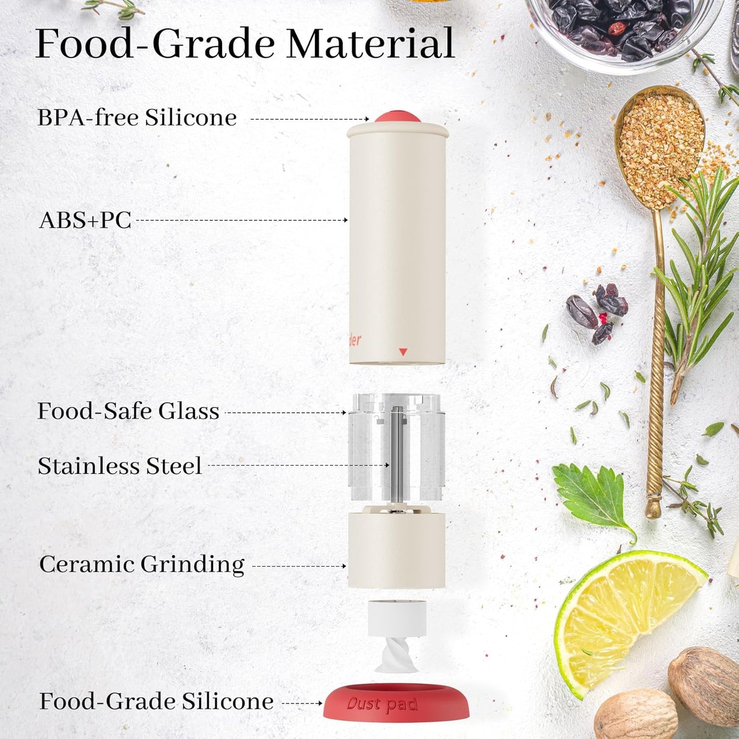 Electric Salt and Pepper Grinder Set, USB Rechargeable Adjustable Coarseness Automatic Salt Pepper Mill Shakers/Grinder Kitchen Spice Mill for Outdoor, Home Chefs, New House Warming Gifts