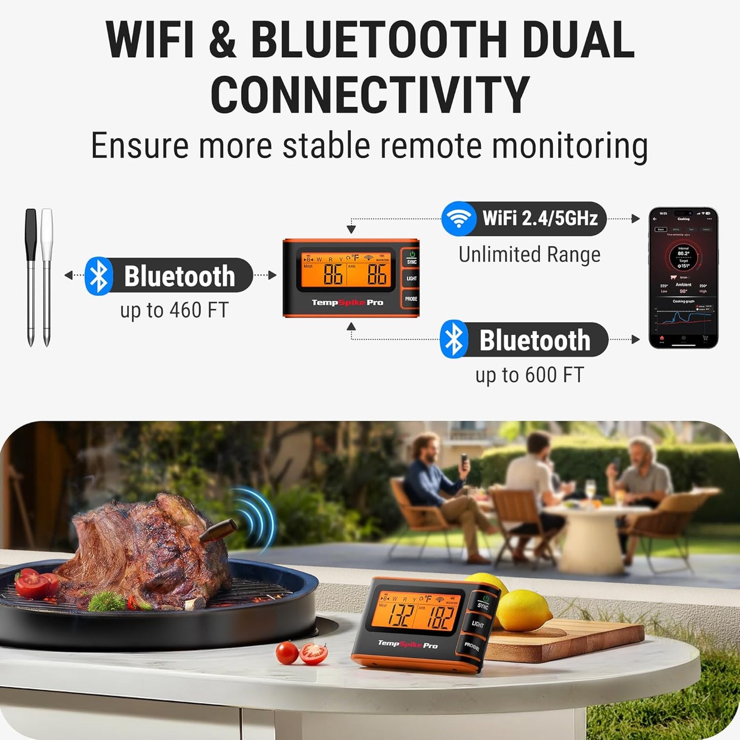 ThermoPro WiFi Bluetooth Wireless Meat Thermometer Digital, Unlimited Range,Detachable Thiner Meat Probe & Standalone Base,1050°F Heat Resistance,Food Thermometer for Cooking Grill Smoker Oven Fryer