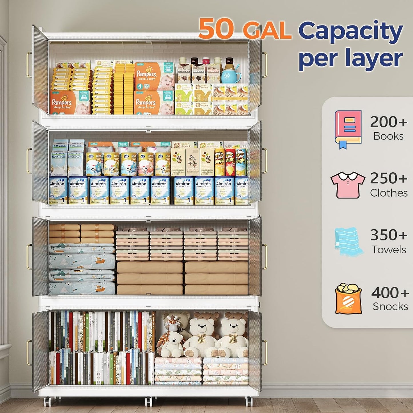 200GAL Extra Large Storage Bins with Lid, 800QT Plastic Stackable Storage Bins with 6x Wheels, Collapsible Closet Organizer and Storage Drawer Cabinet for Living Room Office Dorm, 4Pack White