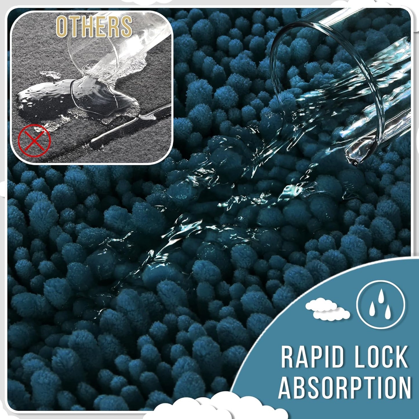 Yimobra Large Bathroom Rugs Non Slip Washable 36x24 Inch - Ultra Soft Absorbent Chenille Bath Mat, Quick Dry Shaggy Floor Carpet for Tub Shower, Peacock Blue Home Decor Accessories