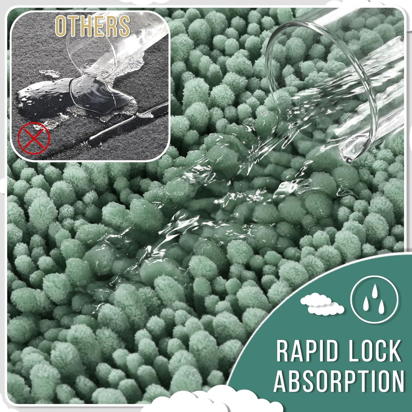 Yimobra Bathroom Rugs Non Slip Washable 24x17 Inch - Ultra Soft Absorbent Chenille Bath Mat, Quick Dry Shaggy Floor Carpet for Tub Shower, Green Home Decor Accessories