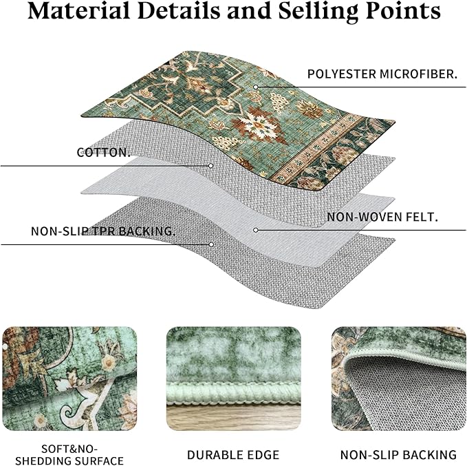 Area Rug for Living Room - Vintage Indoor Machine Washable Rug for Bedroom Dinning Room Floor - Soft Low-Pile Carpet Non-Slip Backing Floral Rugs for Office (Forest Green, 10' × 14')