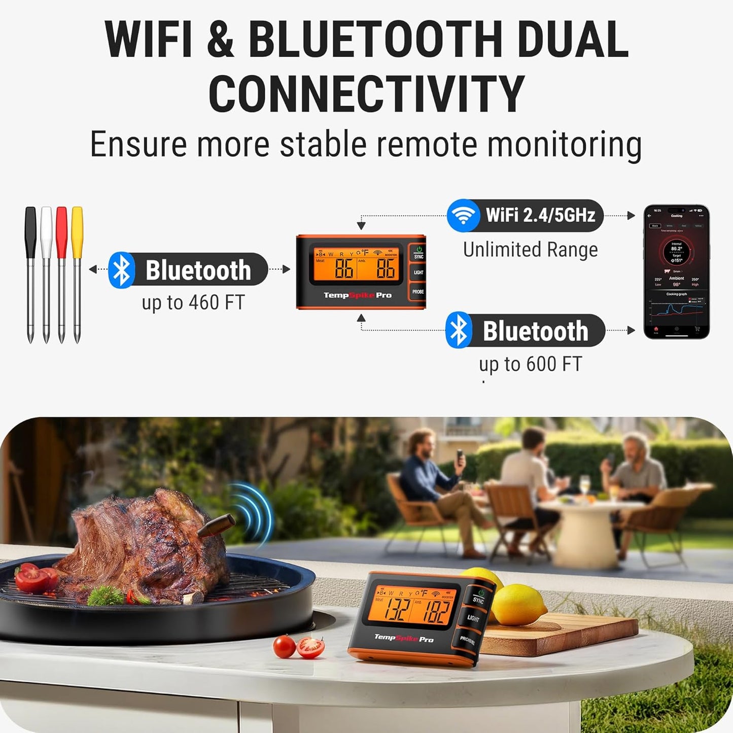 ThermoPro TempSpike Wireless Meat Thermometer Bluetooth,WiFi Unlimited Range, Detachable Thiner Meat Probe with1050°F Heat Resistance, Cooking Food Thermometer for Grilling BBQ Smoker, Orange