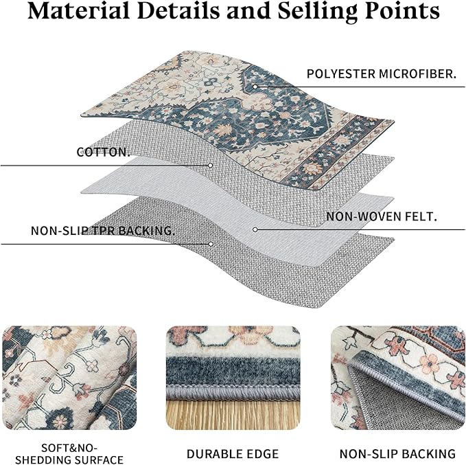 Area Rug for Living Room - Vintage Indoor Machine Washable Rug for Bedroom Dinning Room Floor - Soft Low-Pile Carpet Non-Slip Backing Floral Rugs for Office (Blue/Cream, 5' × 7')