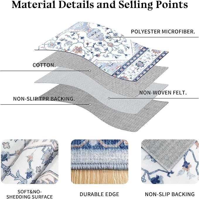 Area Rug for Living Room - Vintage Indoor Machine Washable Rug for Bedroom Dinning Room Floor - Soft Low-Pile Carpet Non-Slip Backing Floral Rugs for Office (Blue/White, 5' × 7')