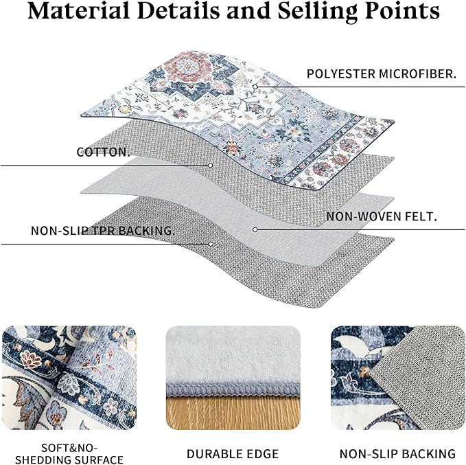 Area Rug for Living Room - Vintage Indoor Machine Washable Rug for Bedroom Dinning Room Floor - Soft Low-Pile Carpet Non-Slip Backing Floral Rugs for Office (Blue White, 9' × 12')