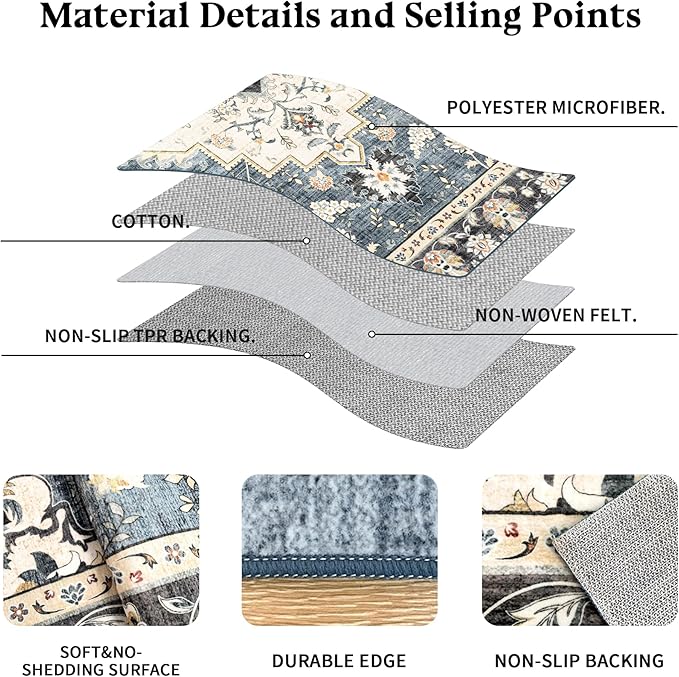 Area Rug for Living Room - Vintage Indoor Machine Washable Rug for Bedroom Dinning Room Floor - Soft Low-Pile Carpet Non-Slip Backing Floral Rugs for Office (Blue/Ivory, 5' × 7')