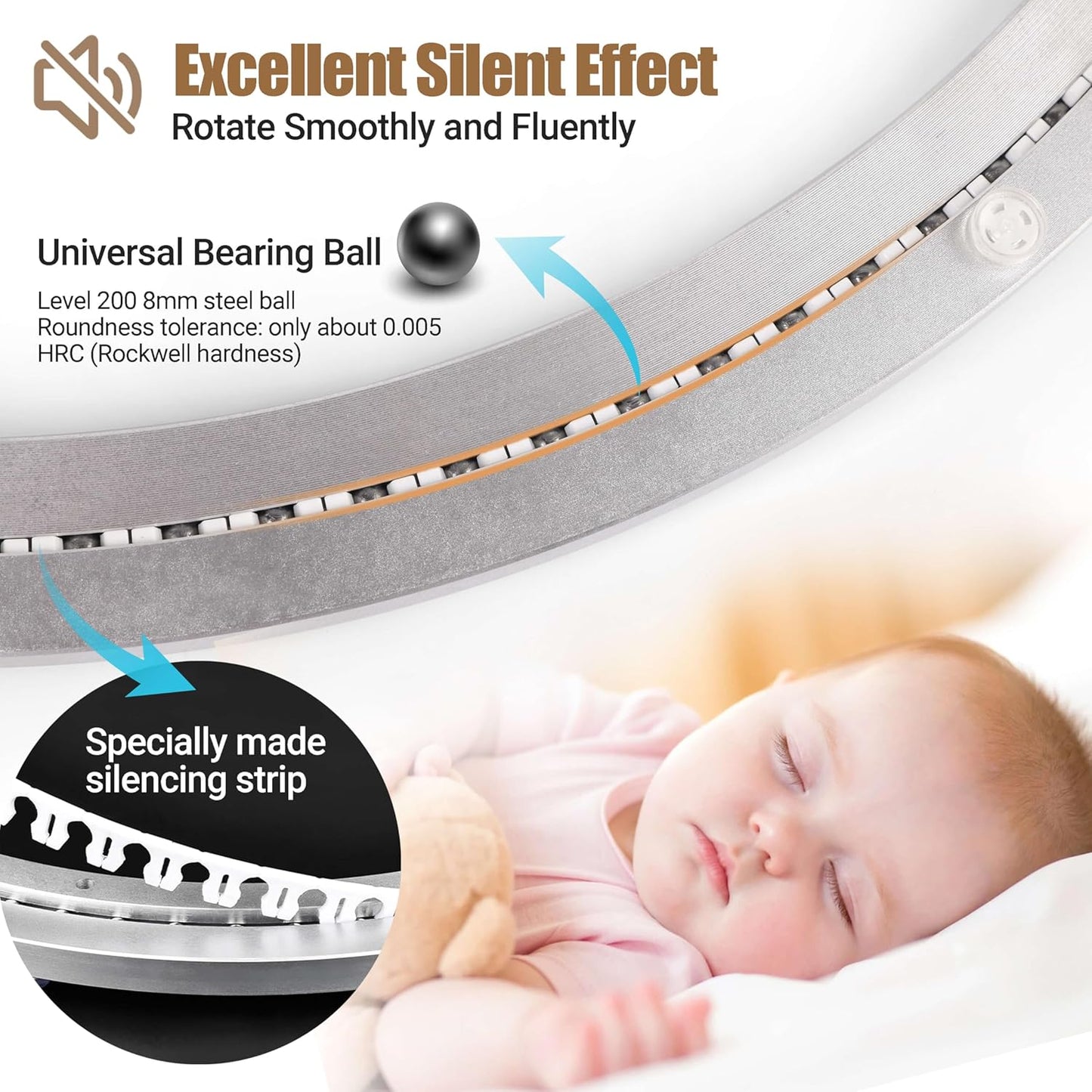 24 Inch Lazy Susan Bearing Heavy-Duty Aluminium Alloy Turntable Bearing, Mute Turntable Ball Bearing, Lazy Susan Hardware for Dining and DIY Dotating Furniture (Capacity up to 880lb)