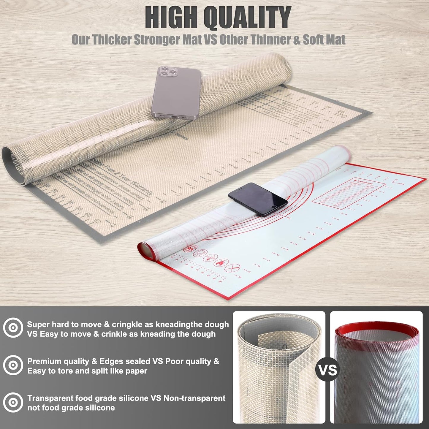 Silicone Pastry Mat 34 X 26 Inch - Nonstick Baking Mat Perfect for Dough, Pastry, Pie Crust, Fondant, Bread, Cookies, Pasta, Pizza