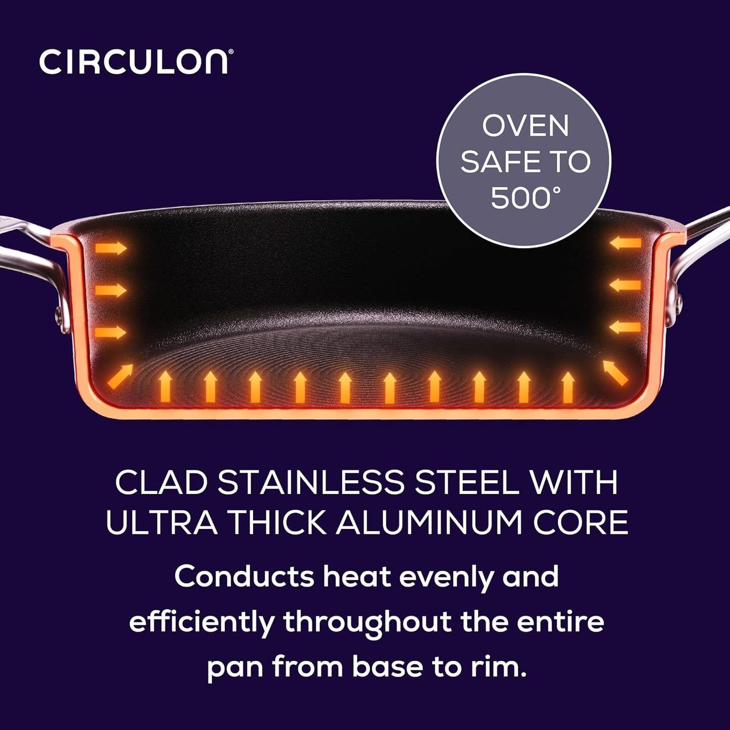 Circulon C1 Series Clad Stainless Steel with ScratchDefense Technology Cookware Nonstick Induction Frying Pan/Skillet, Metal Utensil Safe, 10 Inch Fry Pan - Polished Stainless Steel