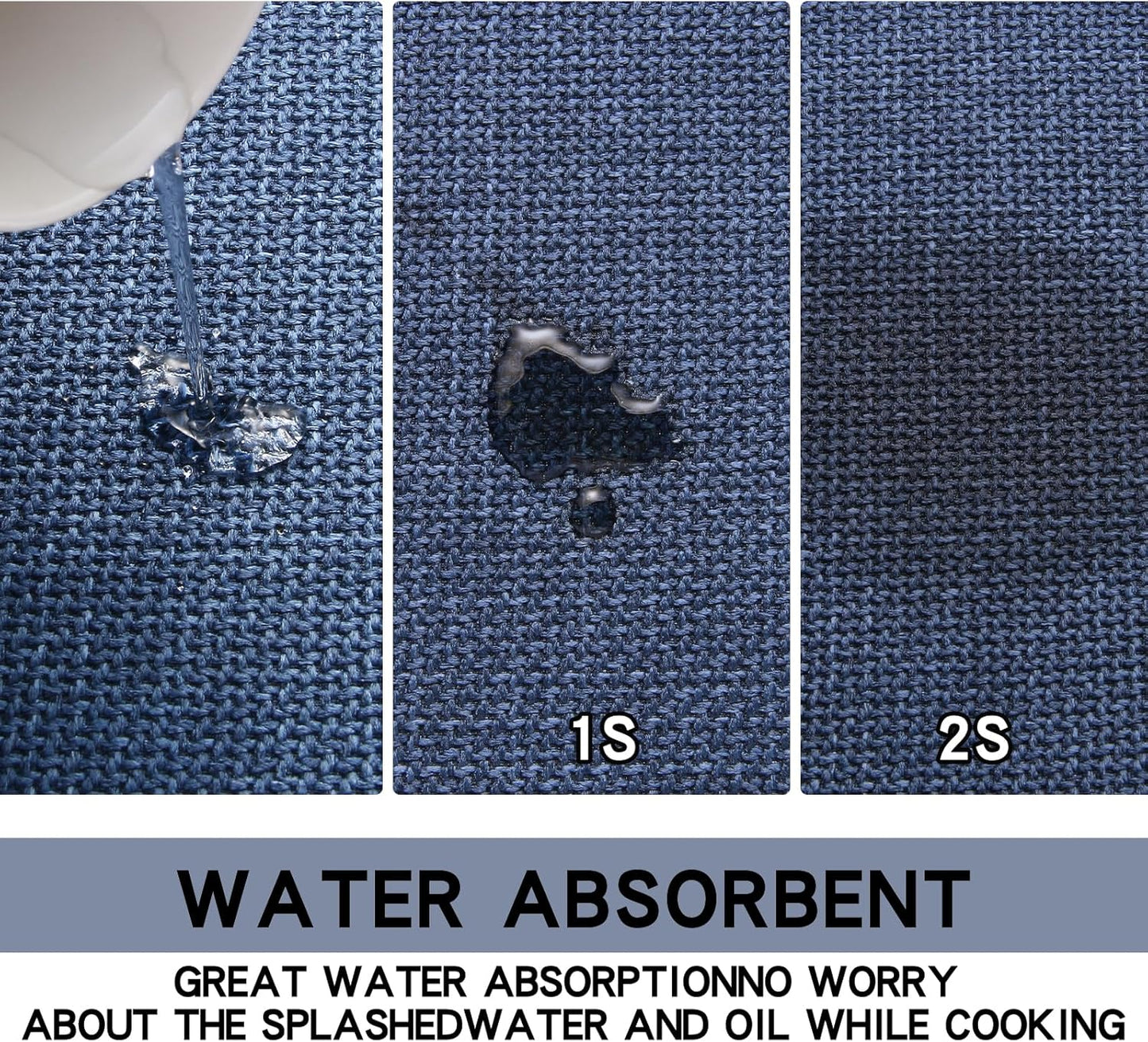 Kitchen Mat Set of 2 PCS, Cushioned Non Slip Rugs for Kitchen Floor, Absorbent Runner Comfort Standing Mats Washable for Kitchen, Office, Home (Dark Blue, 17.3"x47"+17.3"x30")