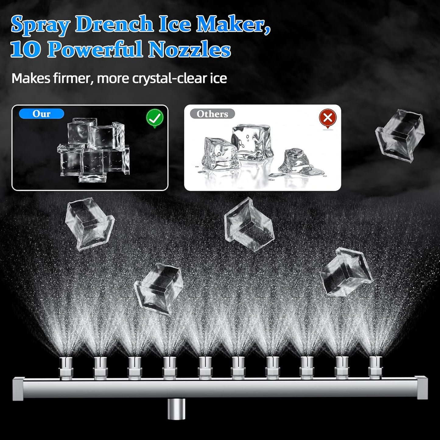 Commercial Spout Drench Ice Maker Machine 150Lbs/24H,Stainless Steel Under Counter Ice Maker 100lbs Storage with 50 Ice Trays,Freestanding Ice Maker Self-Cleaning for Homes Restaurants Bars Cafe
