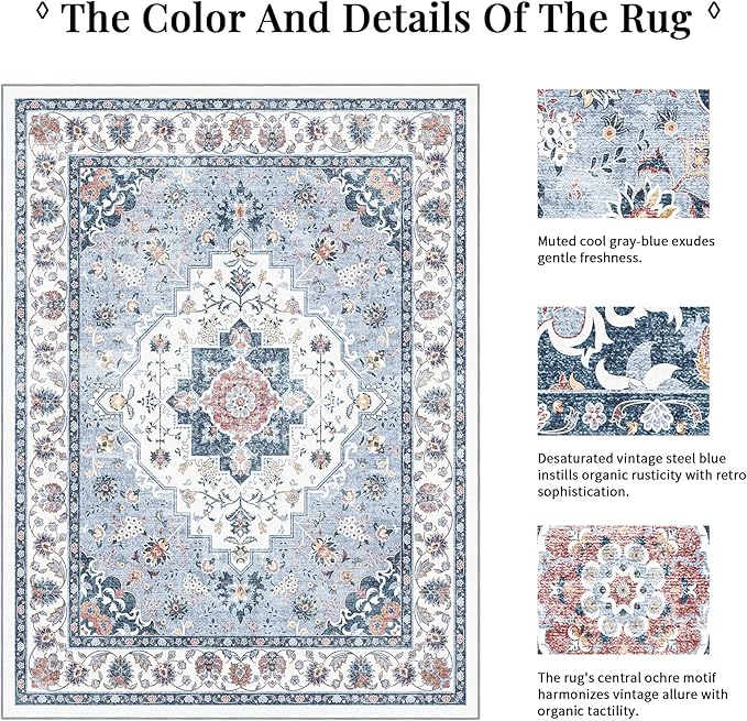 Area Rug for Living Room - Vintage Indoor Machine Washable Rug for Bedroom Dinning Room Floor - Soft Low-Pile Carpet Non-Slip Backing Floral Rugs for Office (Blue White, 5' × 7')